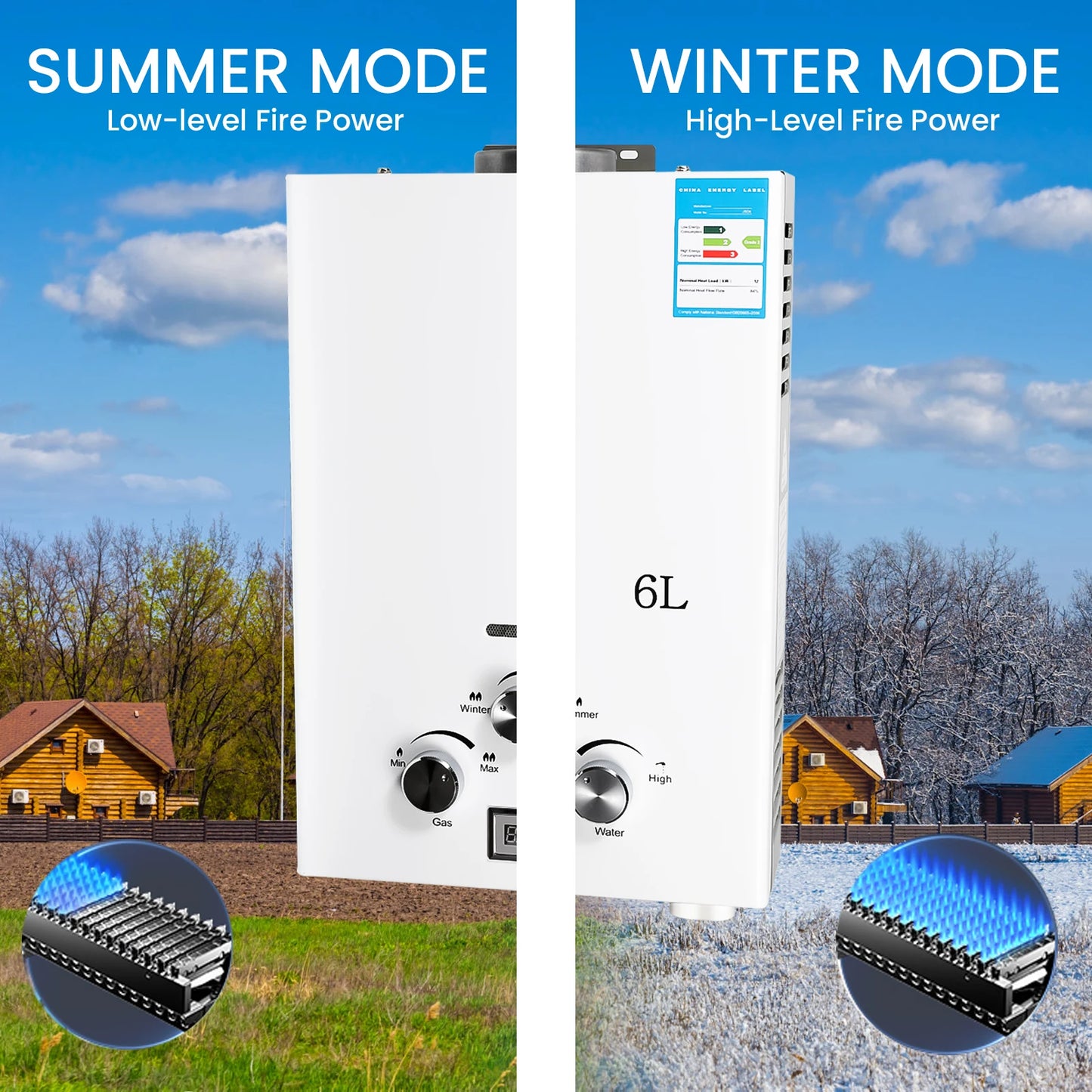 6L Gas Water Heater for Camper and Camping – Instantaneous LPG 12 kW with LED Display