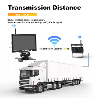 Kit Cámara de Marcha Atrás Inalámbrica AHD 1080P con Monitor IPS 7” Pantalla Dividida – Visión Nocturna para Camper, RV y Camión