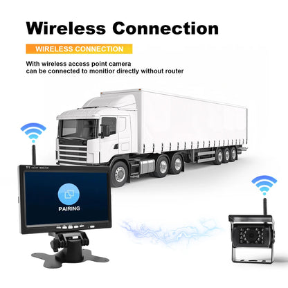 Kit Cámara de Marcha Atrás Inalámbrica AHD 1080P con Monitor IPS 7” Pantalla Dividida – Visión Nocturna para Camper, RV y Camión