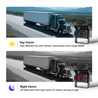 Kit Cámara de Marcha Atrás Inalámbrica AHD 1080P con Monitor IPS 7” Pantalla Dividida – Visión Nocturna para Camper, RV y Camión