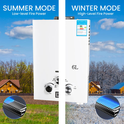 6L Gas Water Heater for Camper and Camping – Instantaneous LPG 12 kW with LED Display