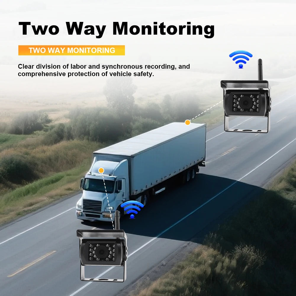 Kit Cámara de Marcha Atrás Inalámbrica AHD 1080P con Monitor IPS 7” Pantalla Dividida – Visión Nocturna para Camper, RV y Camión