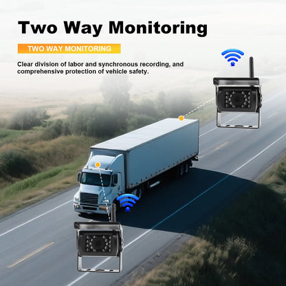 Kit Cámara de Marcha Atrás Inalámbrica AHD 1080P con Monitor IPS 7” Pantalla Dividida – Visión Nocturna para Camper, RV y Camión