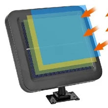 Solar LED Light with Motion Sensor