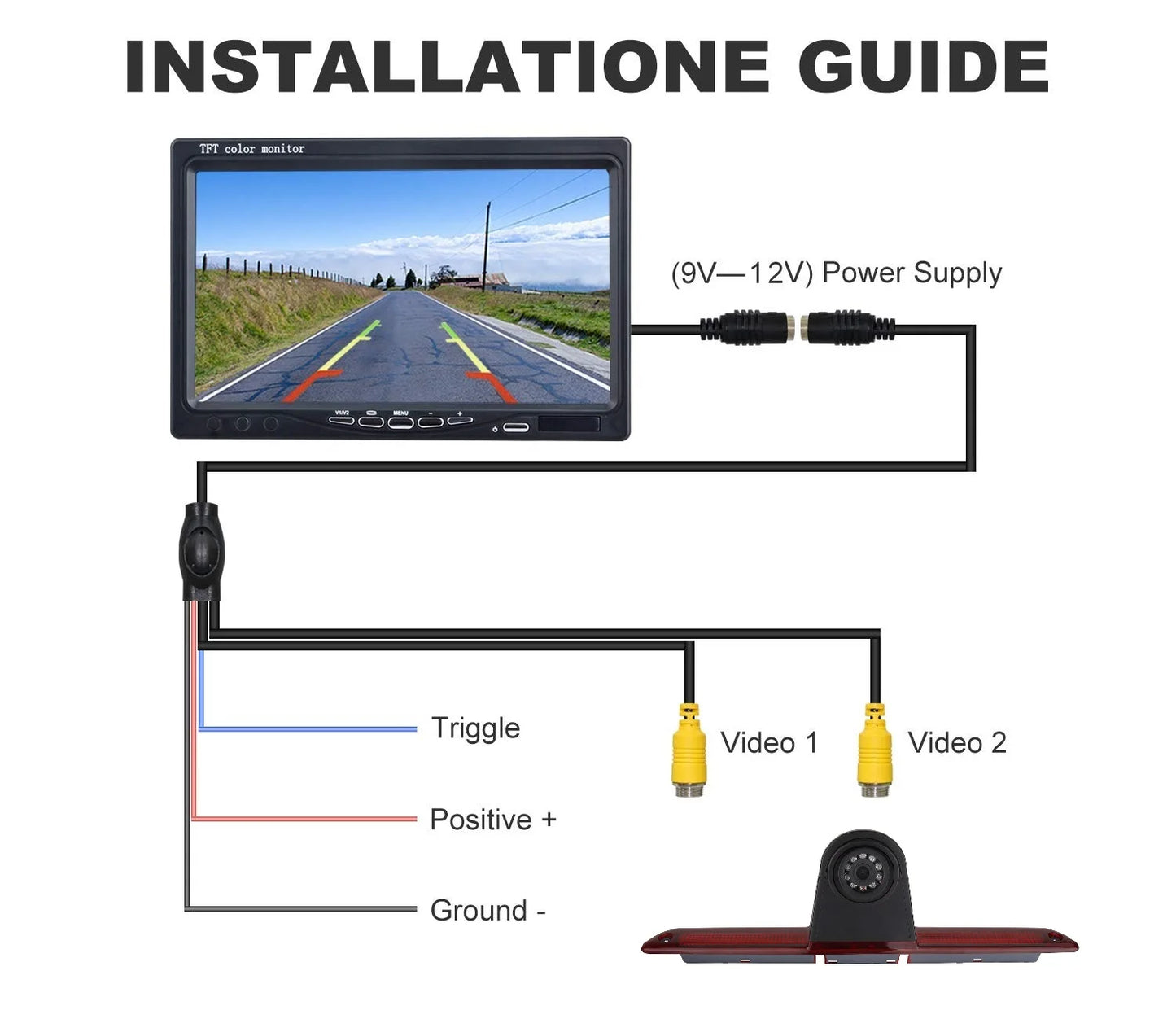 Caméra de recul double AHD 1080P avec IR - Fiat Ducato / Peugeot Boxer / Citroën Jumper 2006-2018