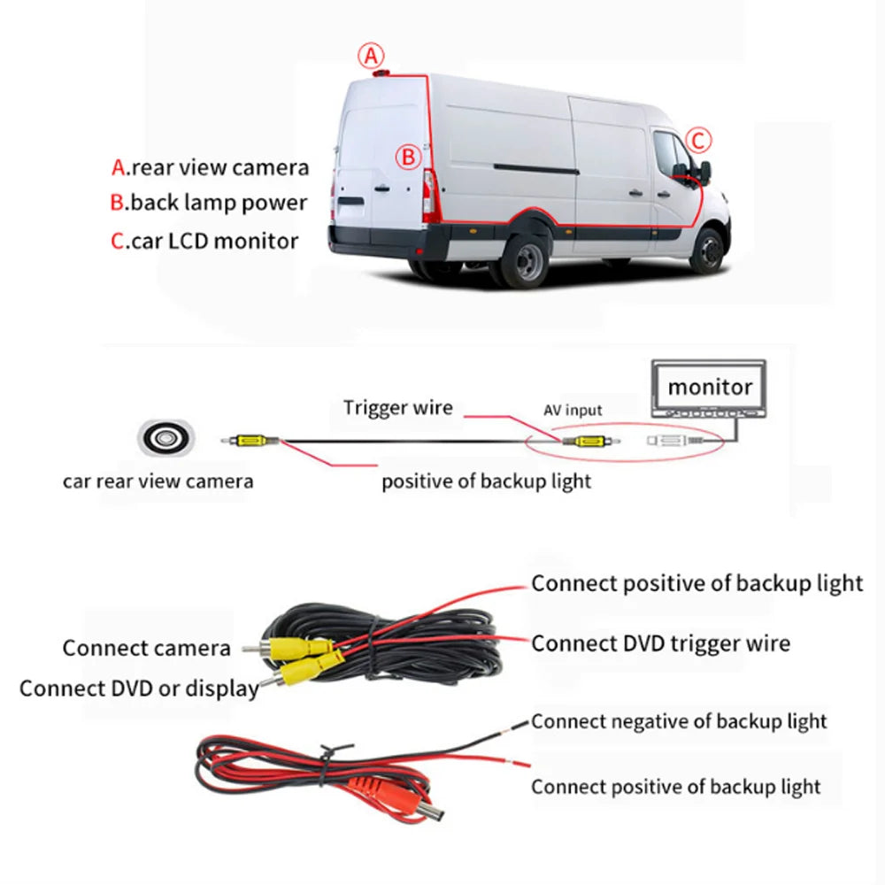 Ford Transit Custom 2012-2019 - Cámara Marcha Atrás con Luz de Freno