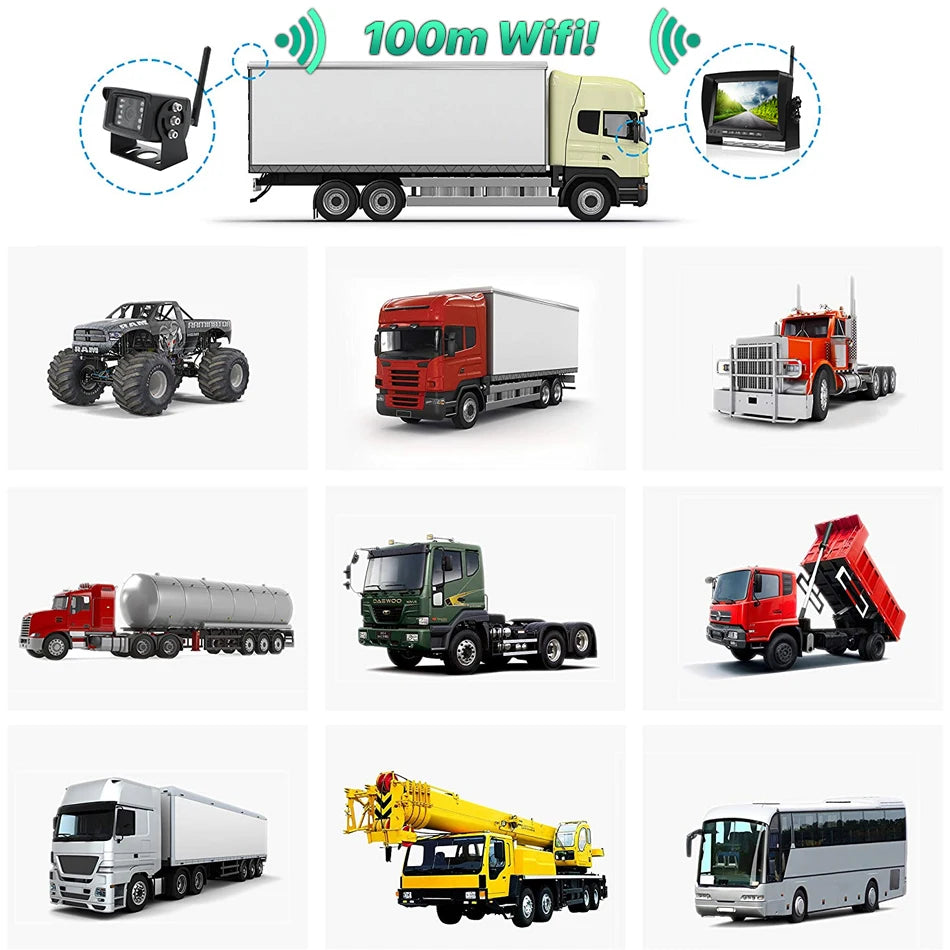 Kit Cámara de Marcha Atrás Inalámbrica AHD 720P GreenYi con Monitor IPS 7”, Grabación DVR y Detección de Ángulo Muerto