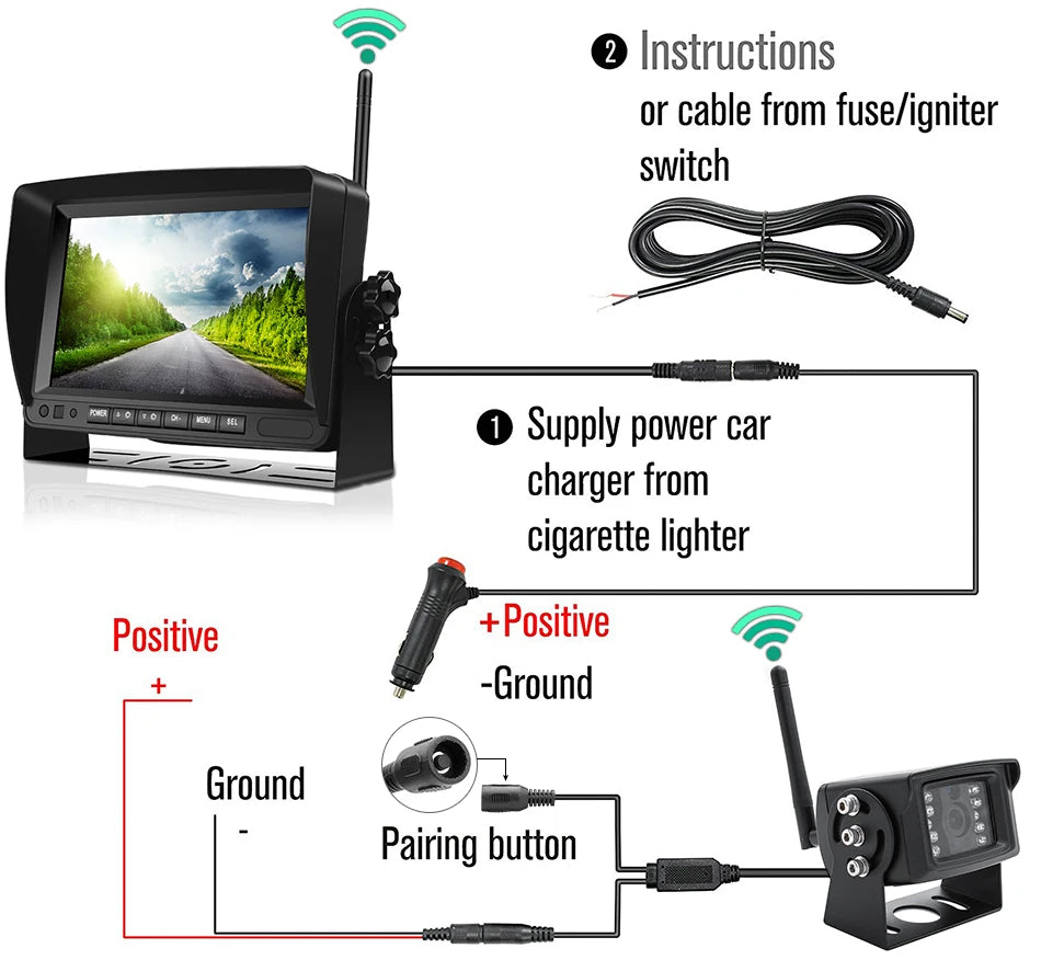 Kit Cámara de Marcha Atrás Inalámbrica AHD 720P GreenYi con Monitor IPS 7”, Grabación DVR y Detección de Ángulo Muerto
