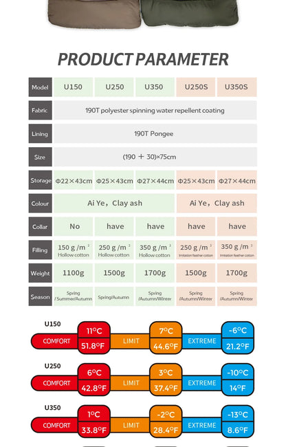 Naturehike Envelope Sleeping Bag | Cotton | Moderate Cold