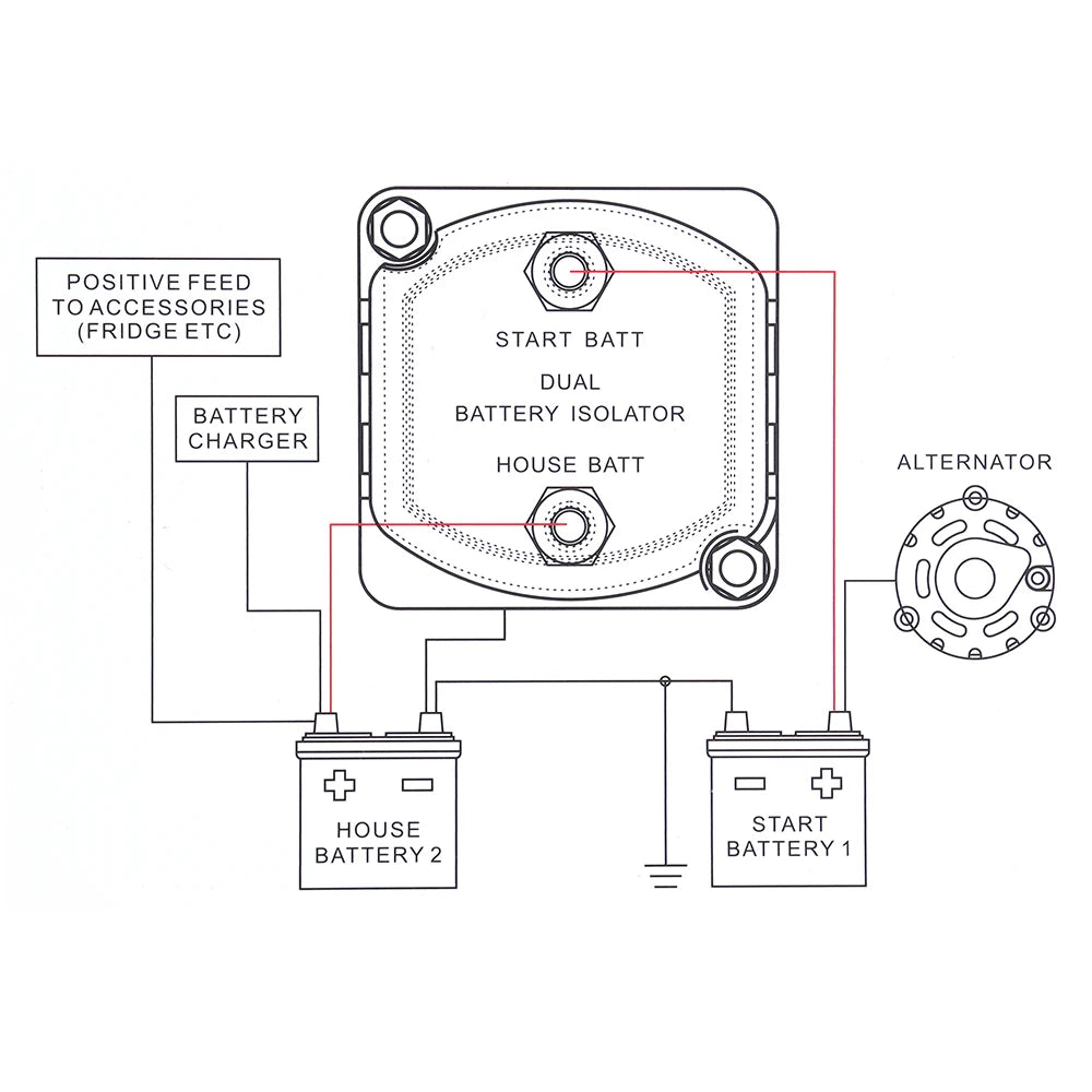 Kit de Relé de Carga Dividida 12V 140A con Detección Inteligente de Voltaje para Camper, Motorhome, 4x4 y Barco