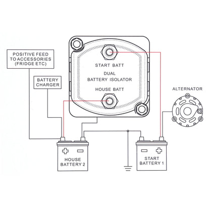 Kit de Relé de Carga Dividida 12V 140A con Detección Inteligente de Voltaje para Camper, Motorhome, 4x4 y Barco