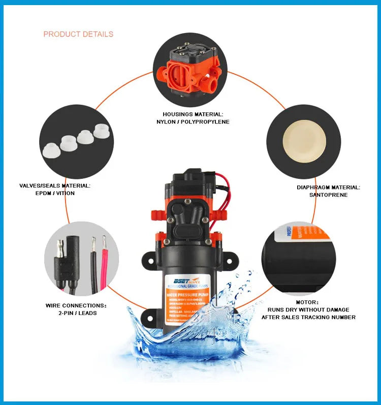 Bomba de Agua 12V / 24V de Diafragma Autocebante – 35 PSI para Camper, RV y Uso Marino