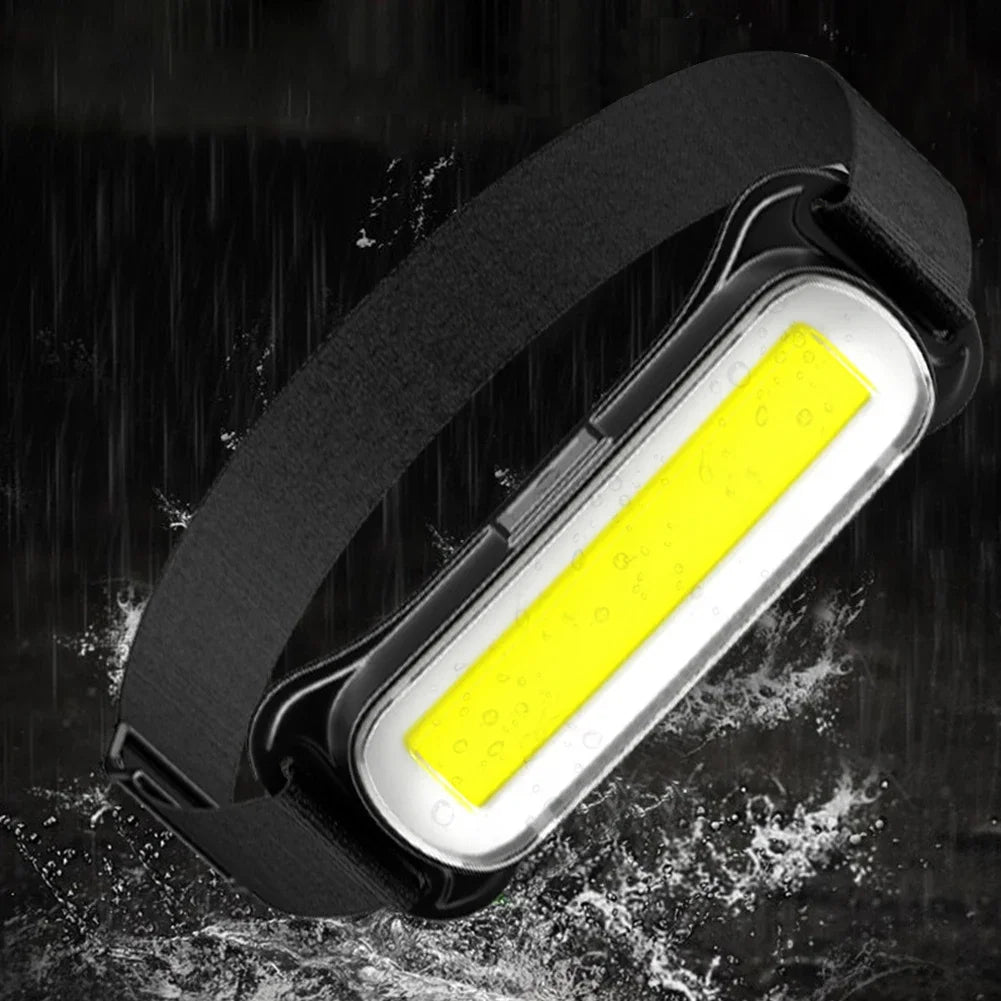 Rechargeable LED Headlamp