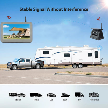 Cámara de Marcha Atrás Solar Inalámbrica con Monitor 5”