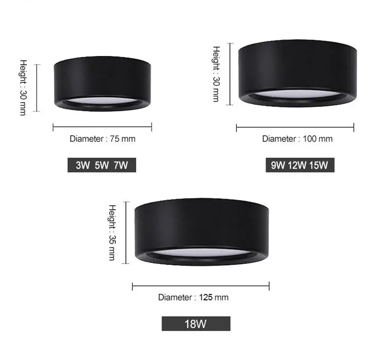 Low voltage (12V) LED spotlight lighting – ideal for campers, caravans and vehicles