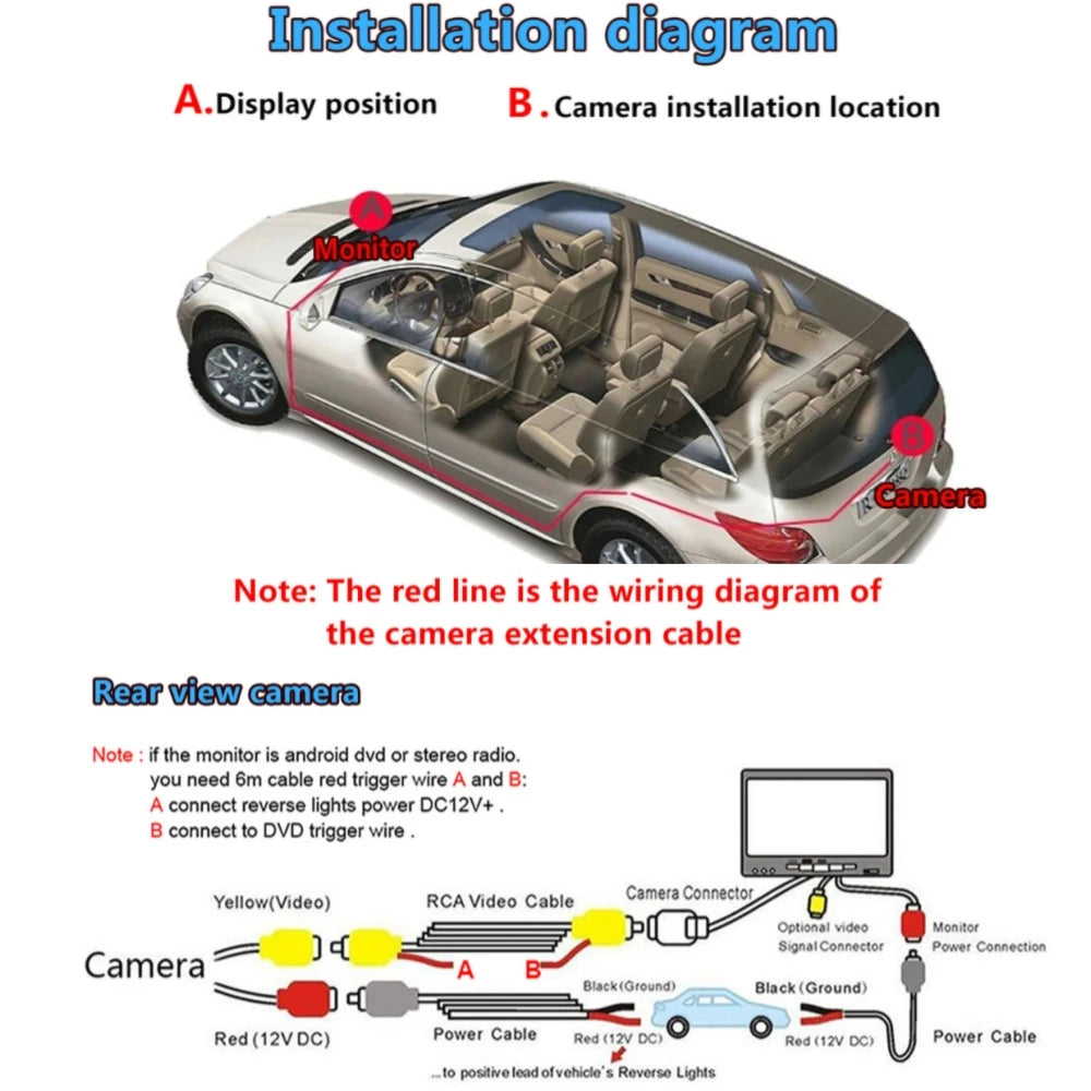 Cámara de Marcha Atrás Cableada QIYOU 170° IP68 para Coche, Camper, Remolque y Camión