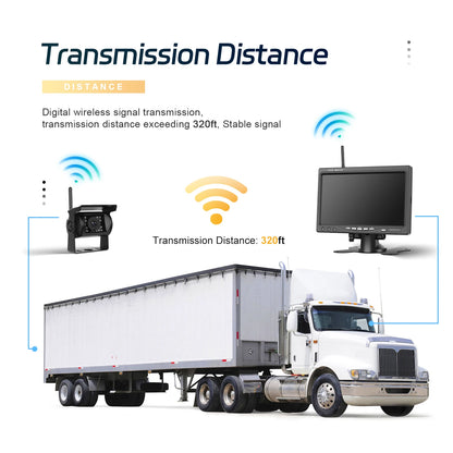 Kit Cámara de Marcha Atrás Inalámbrica 1080P con Monitor IPS HD de 7” – Sistema de Aparcamiento Nocturno para Camper, RV y Camión