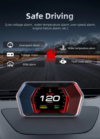 HUD ZMFJH P17 OBD2 + GPS – Head Up Display 3.5” Proyector Digital para Parabrisas con Alarma de Velocidad