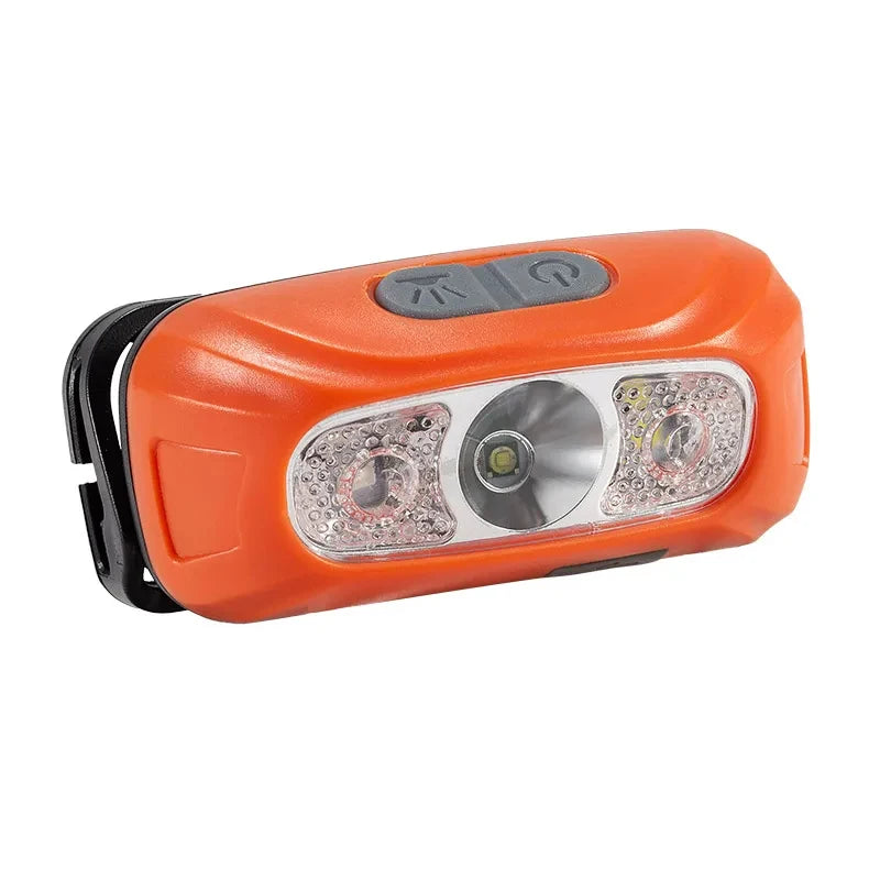 Rechargeable LED Headlamp