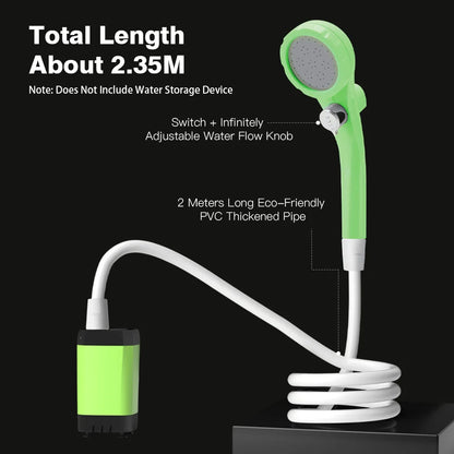 Douche électrique 6000mAh - Écran numérique + Charge rapide + Mode Eco (Camping/VR)