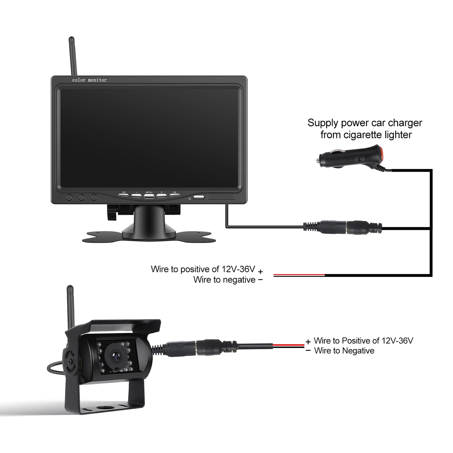 Kit Cámara de Marcha Atrás Inalámbrica 1080P con Monitor IPS HD de 7” – Sistema de Aparcamiento Nocturno para Camper, RV y Camión