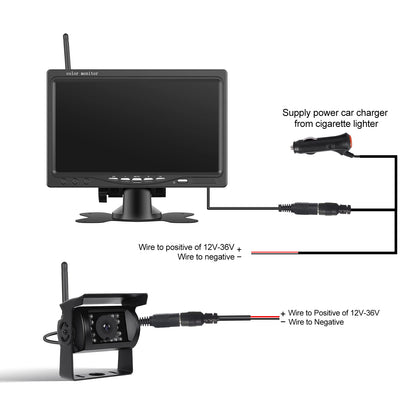 Kit Cámara de Marcha Atrás Inalámbrica 1080P con Monitor IPS HD de 7” – Sistema de Aparcamiento Nocturno para Camper, RV y Camión