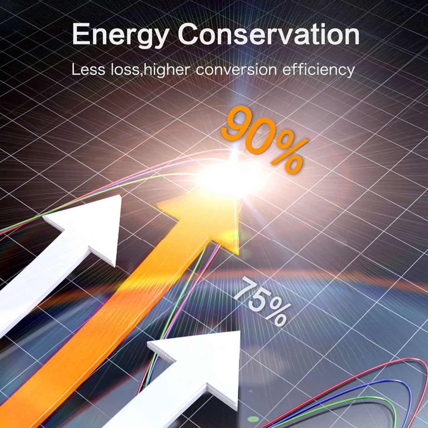 Inversor de Corriente Onda Pura 12V–96V a 230V Alta Potencia | Inversor DC/AC para RV, Camper y Vehículos