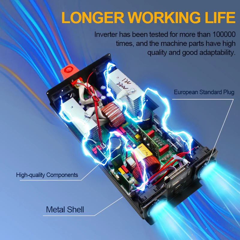 Inversor de Corriente Onda Pura 12V / 24V a 220V | 3000W – 5000W | Con Control Remoto y Pantalla LED para RV y Camper