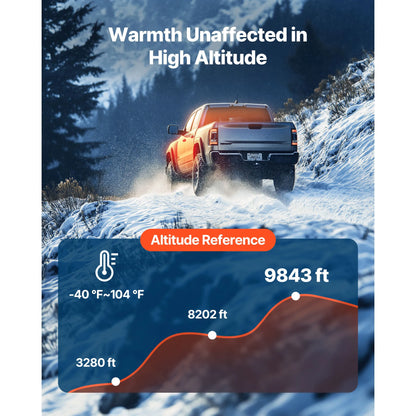 Calefactor Diesel Portátil 8kW