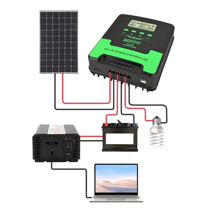 Régulateur solaire MPPT avec WiFi - Charge intelligente 12V/24V (30A-60A) + Double USB pour camping-car