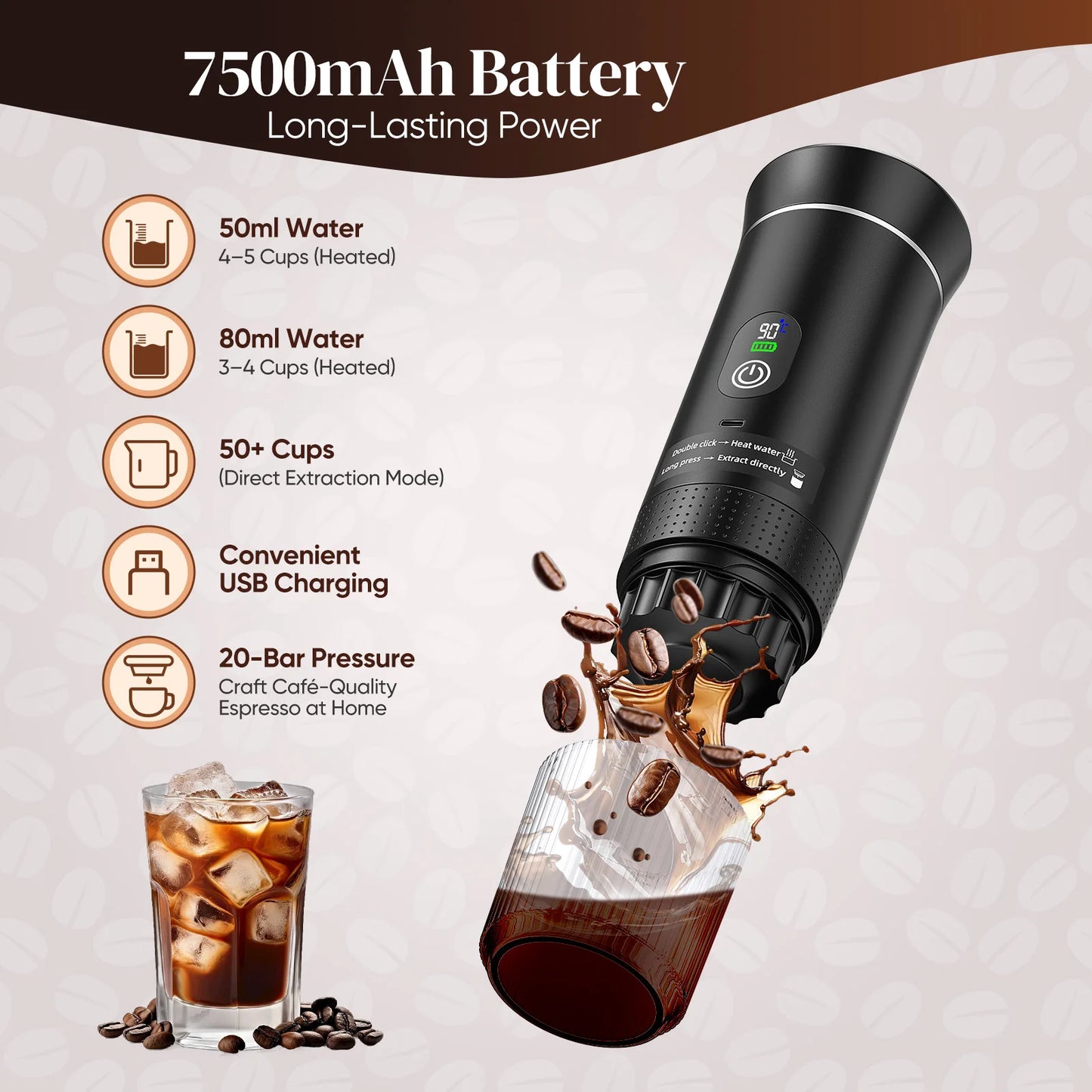 Cafetera Espresso Portátil 7500mAh - 3-en-1 + Café Frío/Caliente