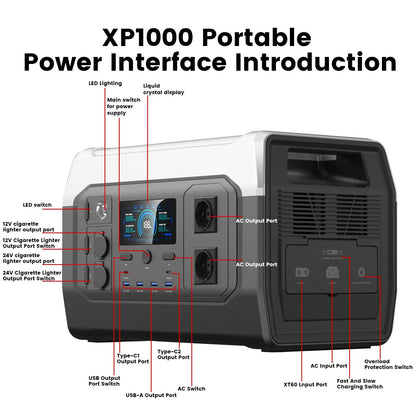 1024Wh / 1800W LiFePO4 Power Station