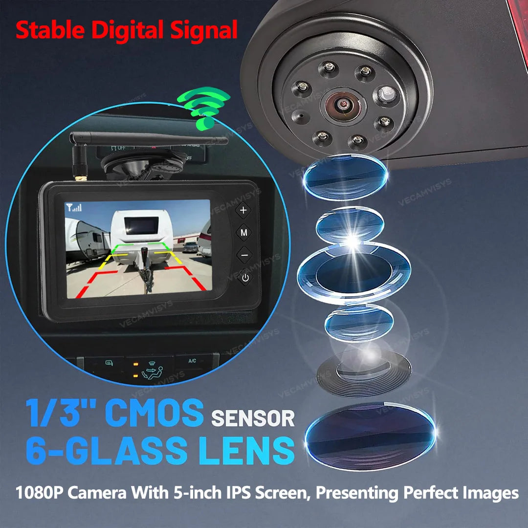 Kit Cámara de Marcha Atrás Inalámbrica 1080P con Monitor 5” – Luz de Freno para Mercedes Sprinter y VW Crafter