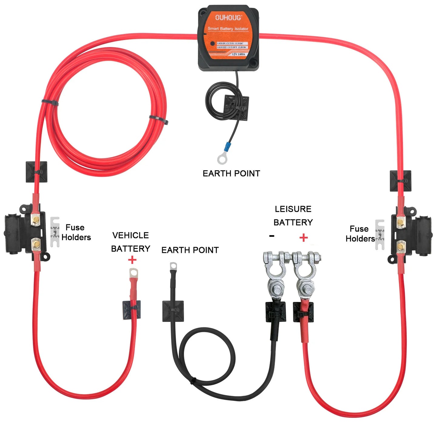 Kit de Relé de Carga Dividida 12V 140A con Detección Inteligente de Voltaje para Camper, Motorhome, 4x4 y Barco