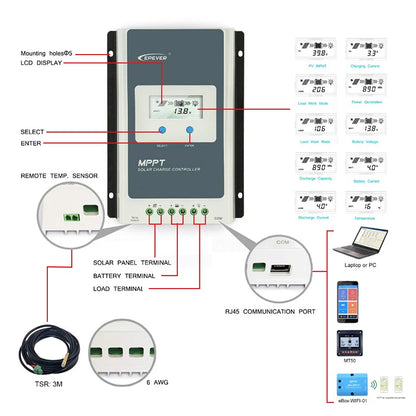 EPEVER Tracer AN-G3 MPPT Solar Charge Controller - Smart Charging 12V/24V (10A-40A) with LCD