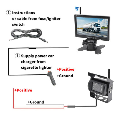 Kit Cámara de Marcha Atrás Inalámbrica AHD 1080P con Monitor IPS 7” Pantalla Dividida – Visión Nocturna para Camper, RV y Camión