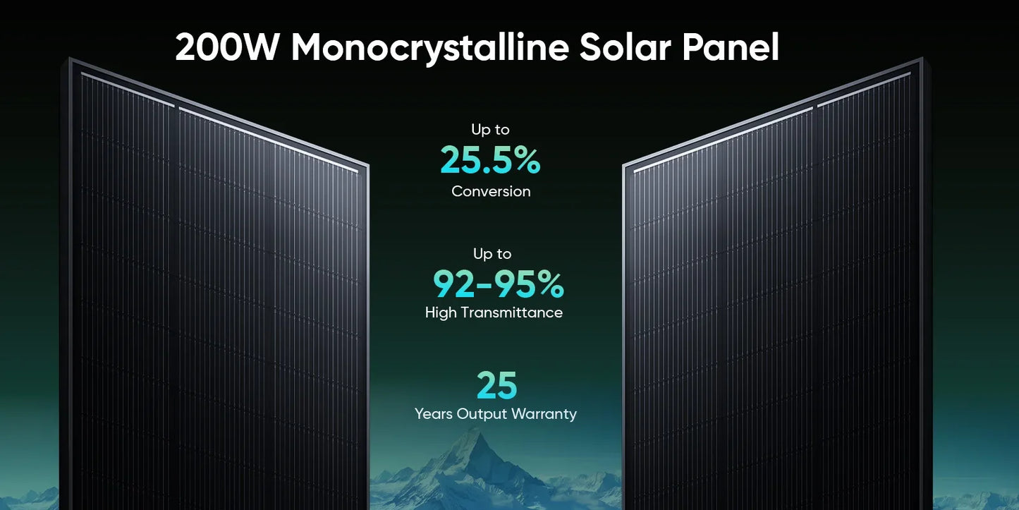 Panel Solar Monocristalino 200W 12V para Camper y Hogar