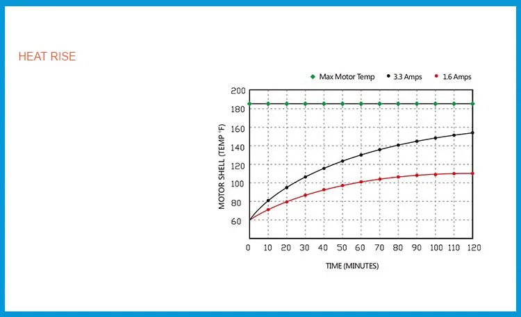 Bomba de Agua 12V / 24V de Diafragma Autocebante – 35 PSI para Camper, RV y Uso Marino