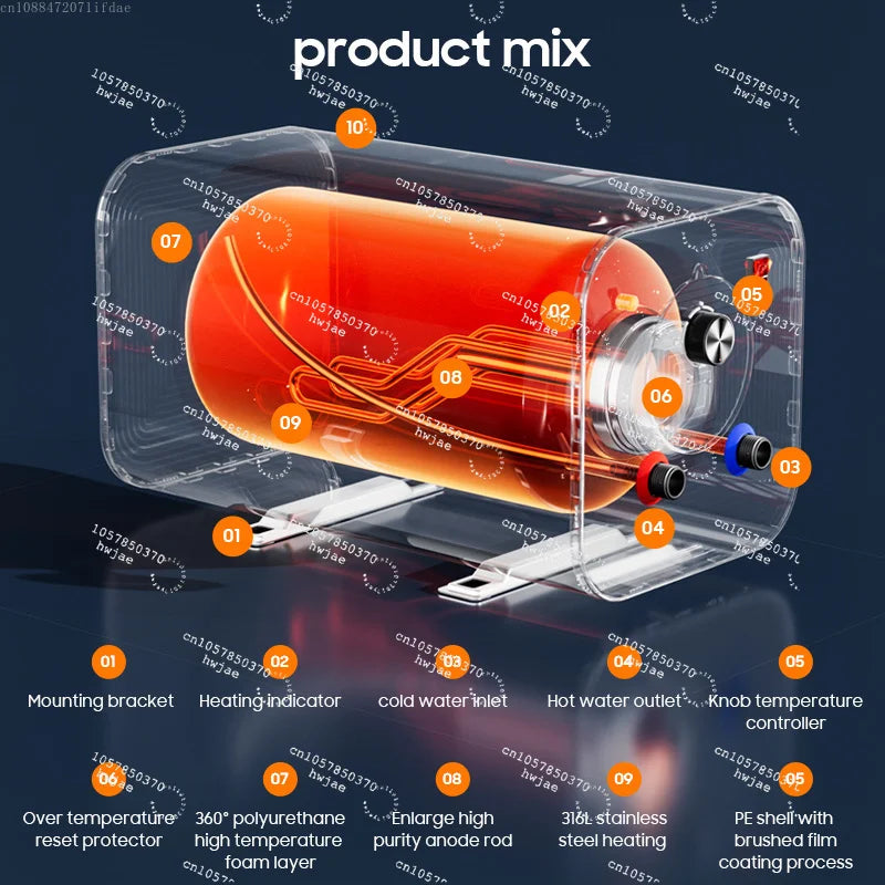 Calentador de Agua Eléctrico para Camper y Autocaravana – 10L a 30L | Clase A