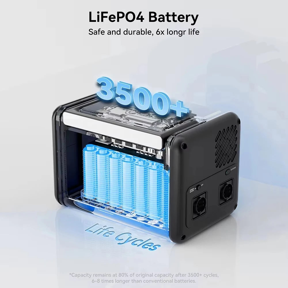 Estación de Energía Portátil 230Wh LiFePO4