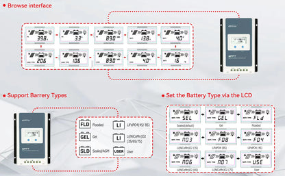 EPEVER Tracer AN-G3 MPPT Solar Charge Controller - Smart Charging 12V/24V (10A-40A) with LCD