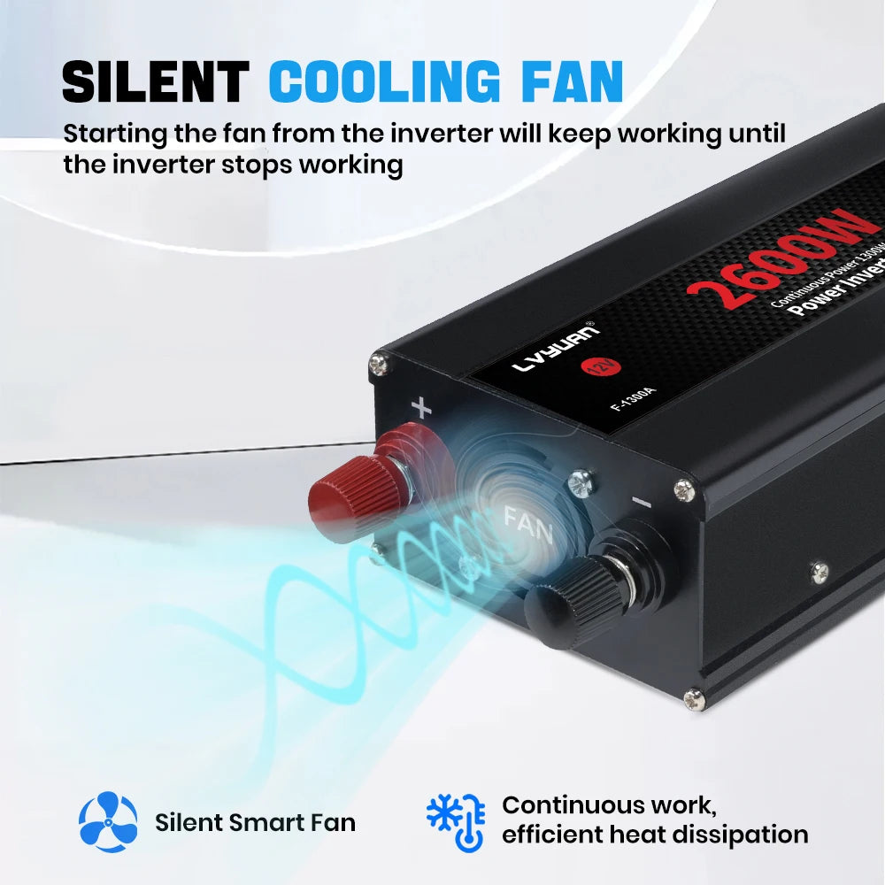 Inversor de Corriente 12V a 220V Onda Modificada | 1500W–4000W | Enchufe EU | Para RV y Camper