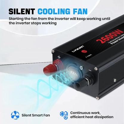 Inversor de Corriente 12V a 220V Onda Modificada | 1500W–4000W | Enchufe EU | Para RV y Camper