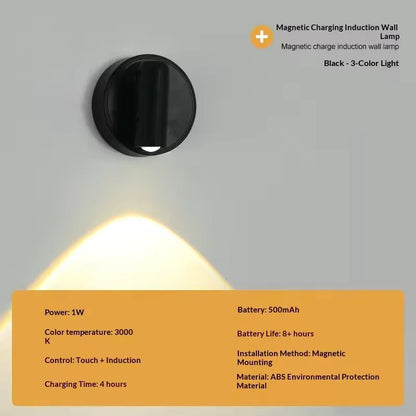 Foco LED 12V para Camper - Regulable · Orientable · Bajo Consumo · Instalación Express