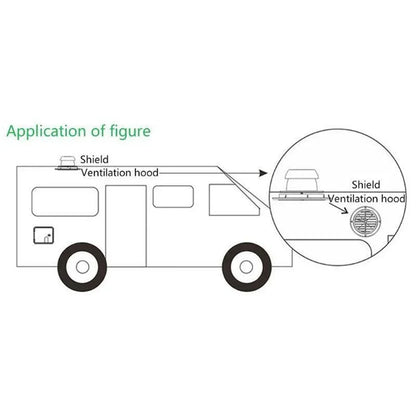 Tapa Ventilación RV - Impermeable + Circulación Aire para Furgoneta y Barco