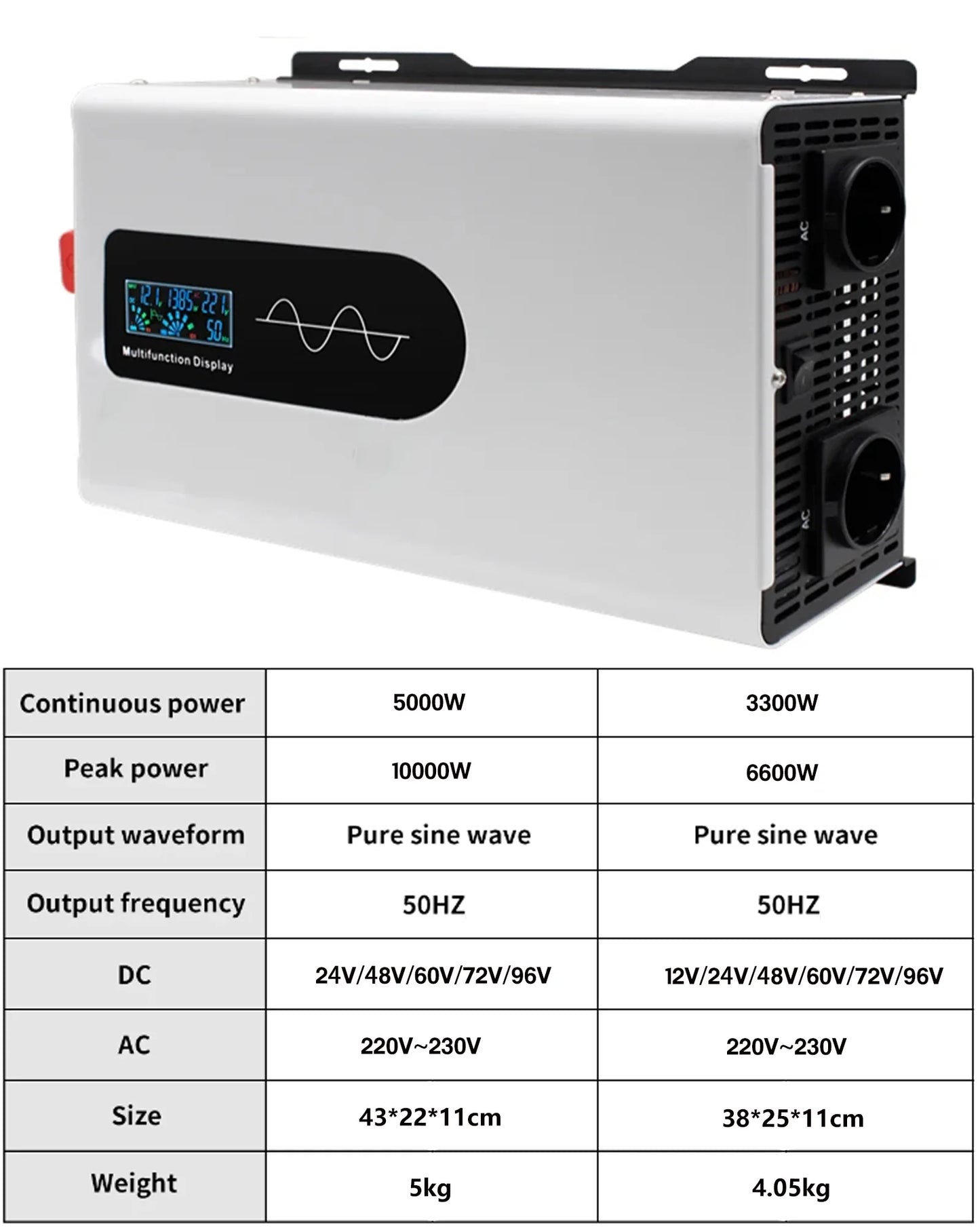 Inversor de Corriente Onda Pura 12V–96V a 230V Alta Potencia | Inversor DC/AC para RV, Camper y Vehículos