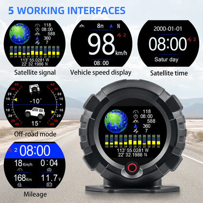 HUD GPS ZMFJH X95 – Medidor de Inclinación Digital para Todoterreno | Velocímetro, Altitud, Pendiente y Brújula
