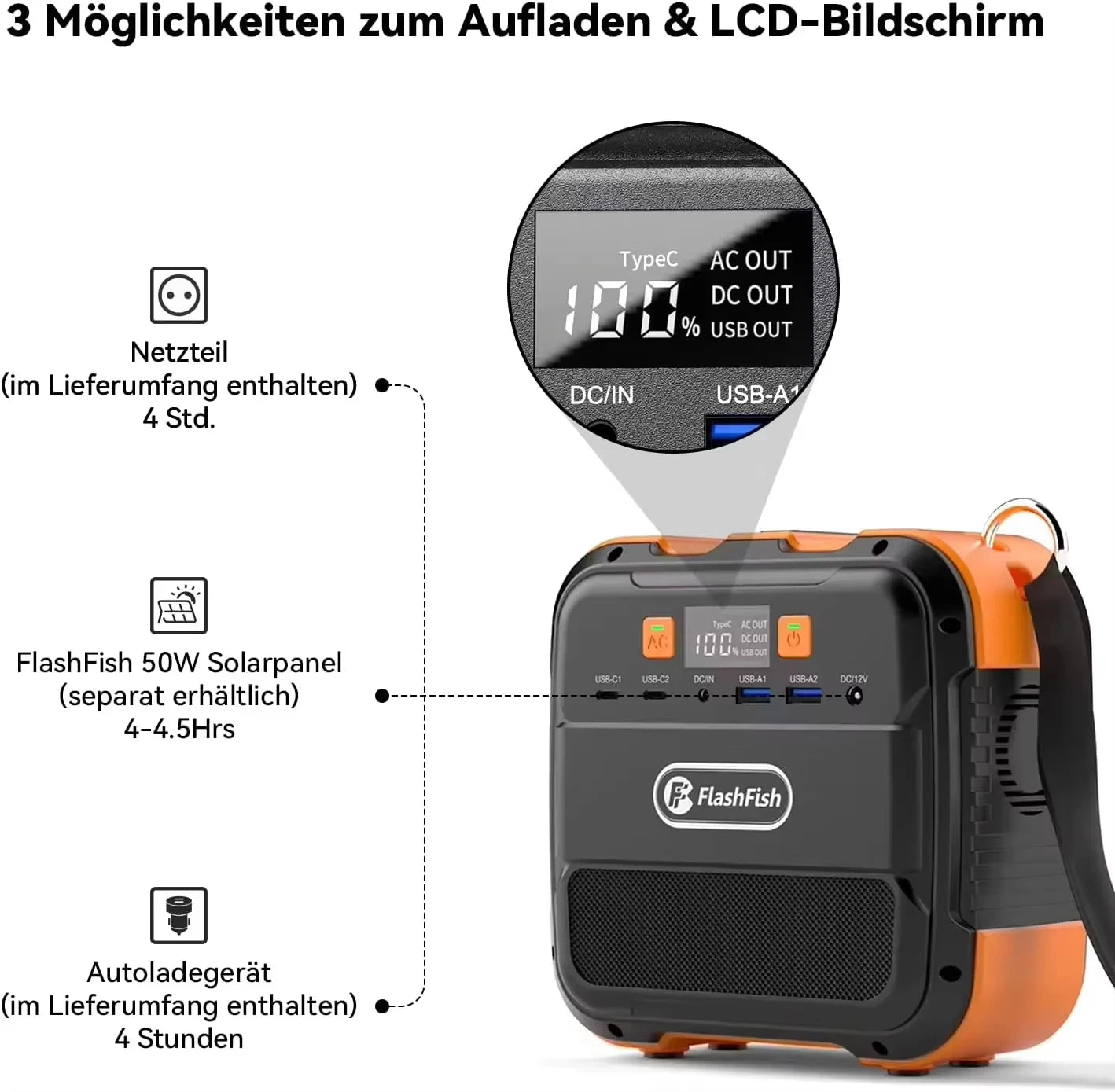 Estación de Energía Portátil A101+60W – 98Wh, Li-Ion