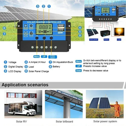 Portable 12V Solar Panel with USB Output for Camping 