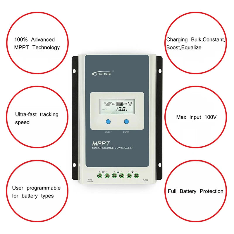 EPEVER Tracer AN-G3 MPPT Solar Charge Controller - Smart Charging 12V/24V (10A-40A) with LCD
